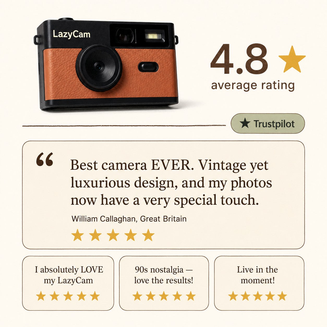 LazyCam Screen-Free Retro Camera